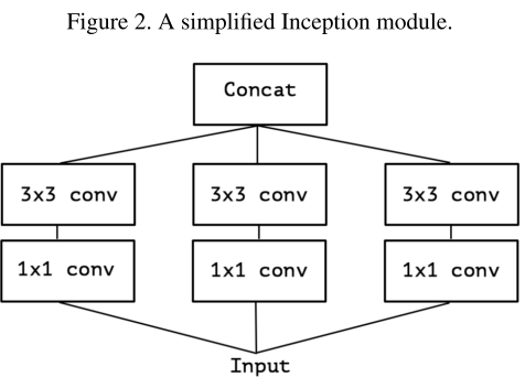 xcetpion-1